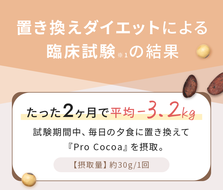 置き換えダイエットによる臨床試験の結果